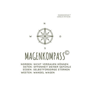 Magenkompass